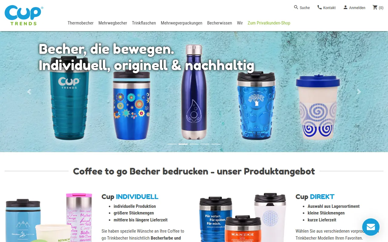Cup Trends